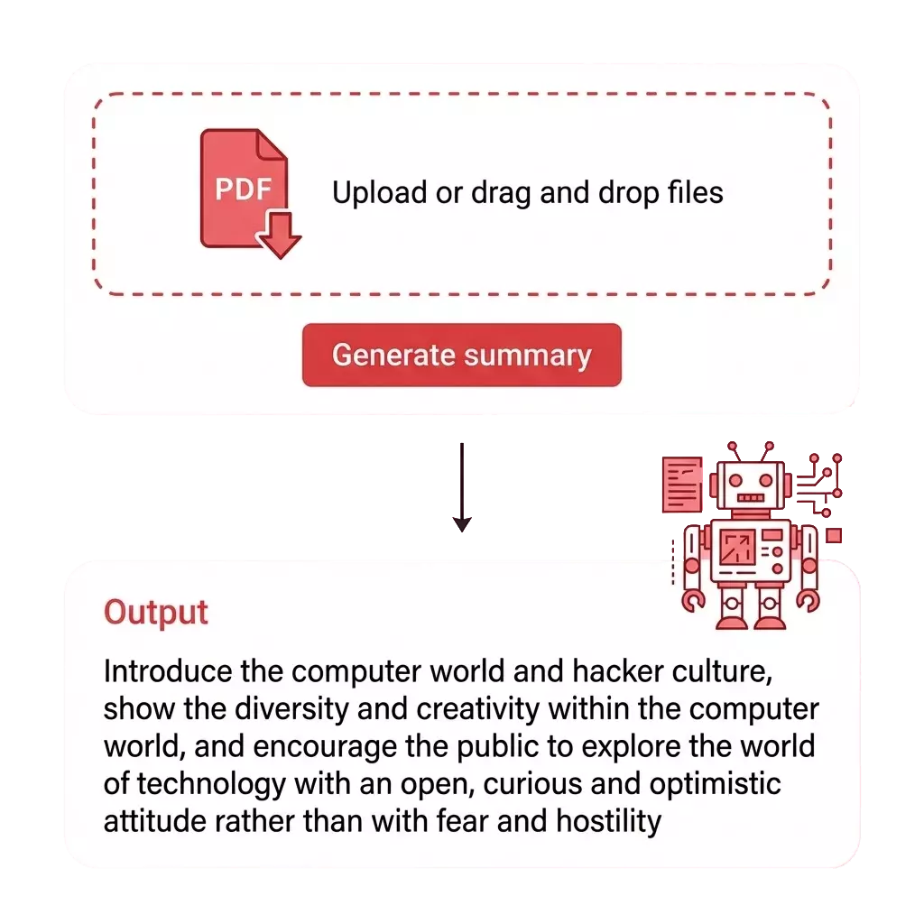 AI pdf summarizer feature: summary pdf in seconds 