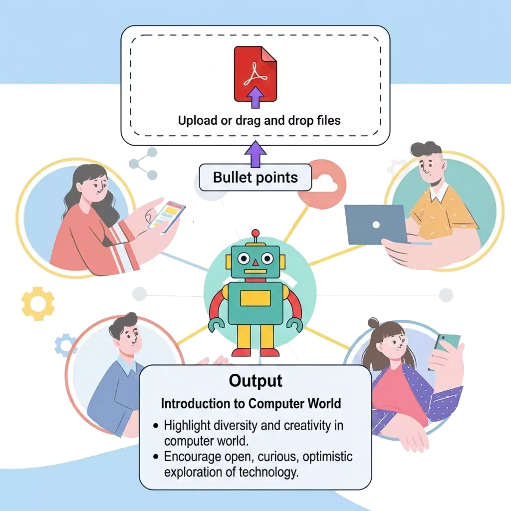 AI pdf summarizer feature: get key points
